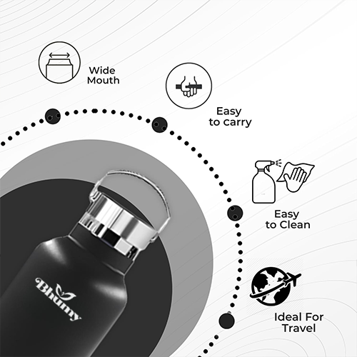 Bhumy Stainless Steel Water Bottles β 22oz Double Wall Stainless Steel Insulated Water Bottle β Water Bottle with Straw and 2 Lids β Leakproof Sports Water Bottle Water for Gym, Office, Travel (BLACK)