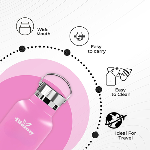Bhumy Stainless Steel Water Bottles β 22oz Double Wall Stainless Steel Insulated Water Bottle β Water Bottle with Straw and 2 Lids β Leakproof Sports Water Bottle Water for Gym, Office, Travel (DARK PINK)