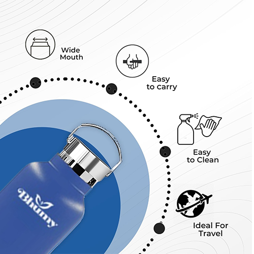 Bhumy Stainless Steel Water Bottles β 22oz Double Wall Stainless Steel Insulated Water Bottle β Water Bottle with Straw and 2 Lids β Leakproof Sports Water Bottle Water for Gym, Office, Travel (ASTRO NEVY BLUE)