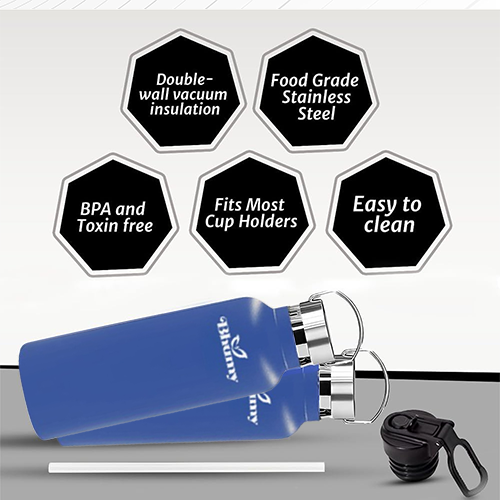 Bhumy Stainless Steel Water Bottles β 22oz Double Wall Stainless Steel Insulated Water Bottle β Water Bottle with Straw and 2 Lids β Leakproof Sports Water Bottle Water for Gym, Office, Travel (ASTRO NEVY BLUE)